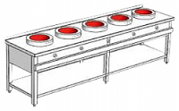 Плита индукционная WOK Heidebrenner ETK-I-W 761549