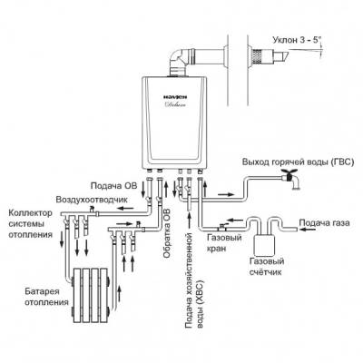 Настенный газовый котел Navien Deluxe 24k