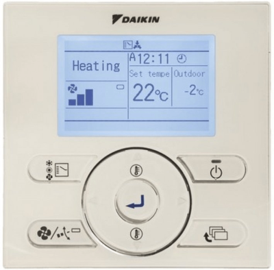 Канальная сплит-система Daikin FDA125A/RZASG125MY1